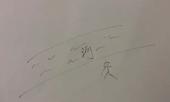 產品需求 產品運營 用戶需求 產品推廣
