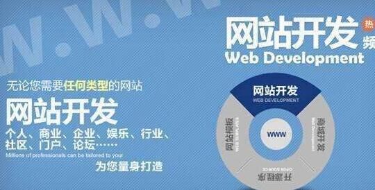 SEO網(wǎng)站建設(shè).jpg